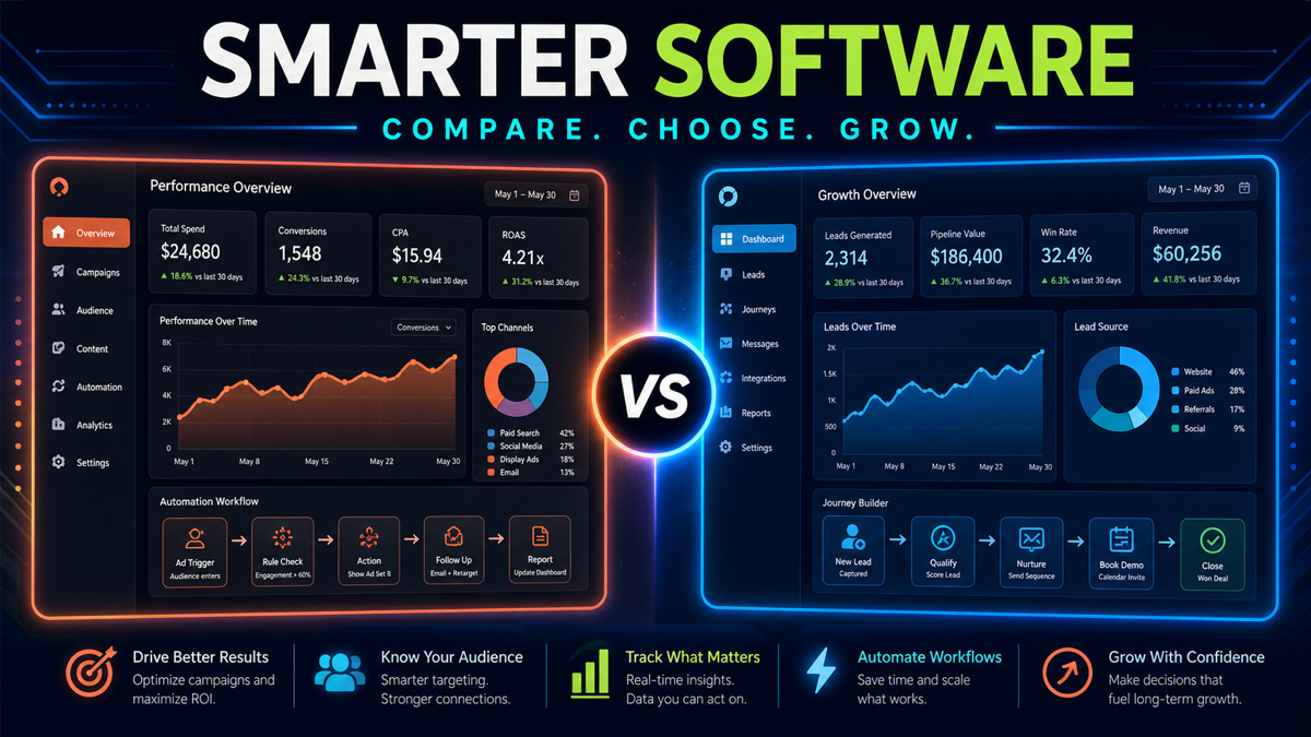 Mailchimp vs ConvertKit
