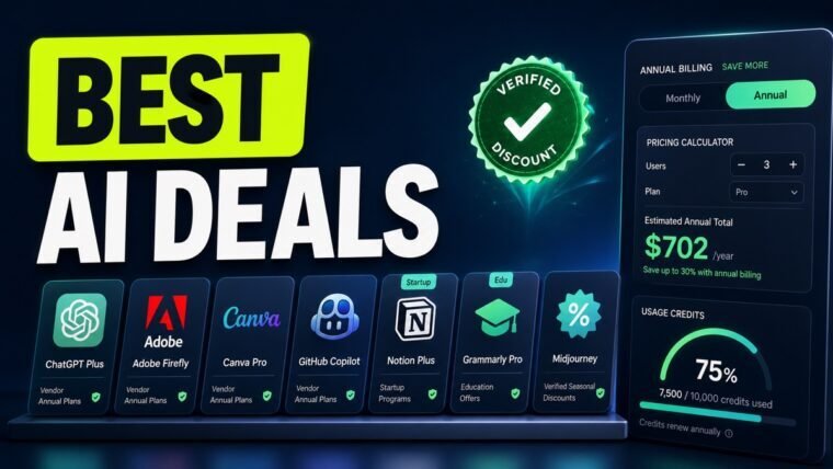 Thumbnail showing AI app tiles, verified discount badge, annual pricing card, usage credits for best AI deals
