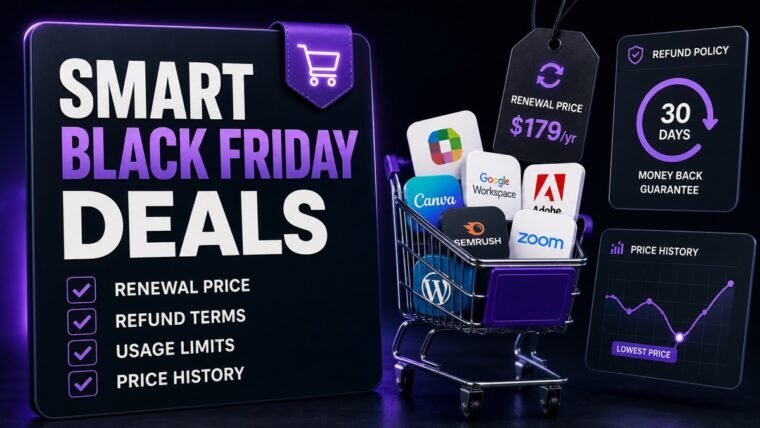 Thumbnail showing software cart, renewal-price tag, checklist, refund policy for Black Friday software deals