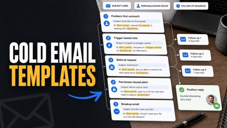 Thumbnail showing email drafts, personalization fields, subject lines, follow-up sequence for cold email templates