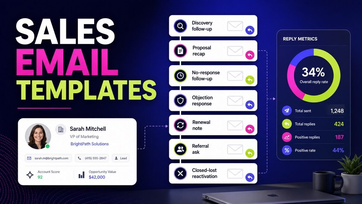 Thumbnail showing sales sequence, proposal recap, objection response, renewal note for sales email templates